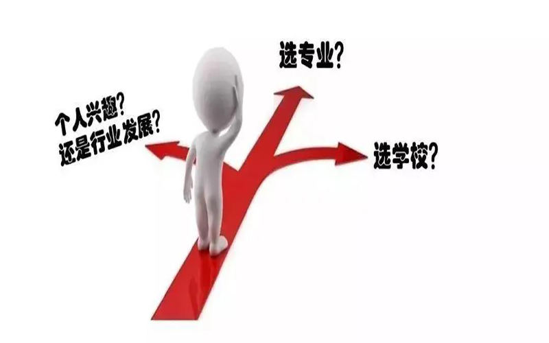 职高怎么选专业？